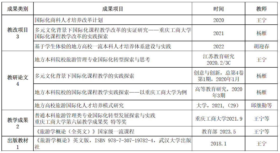 44118太阳成tyc城集团