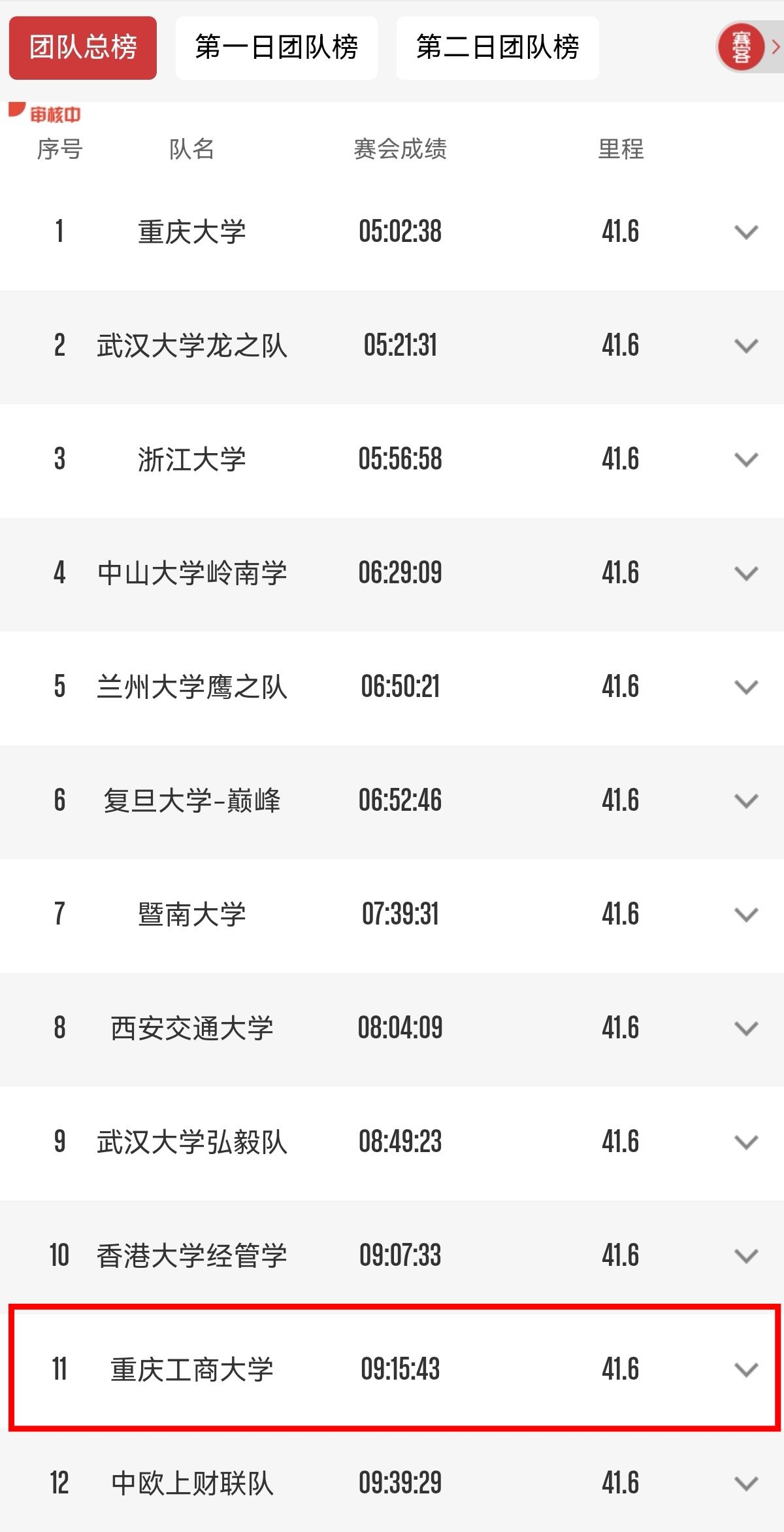 44118太阳成tyc城集团