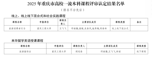 44118太阳成tyc城集团